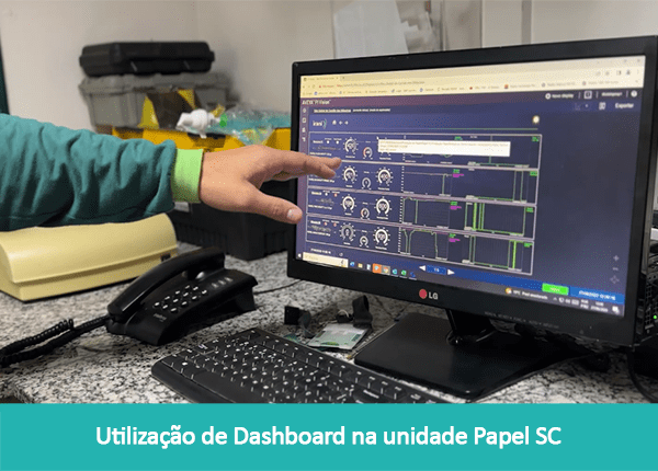 gaia-2T23-6-utilização-de-dashboard-na-unidade-papel-sc