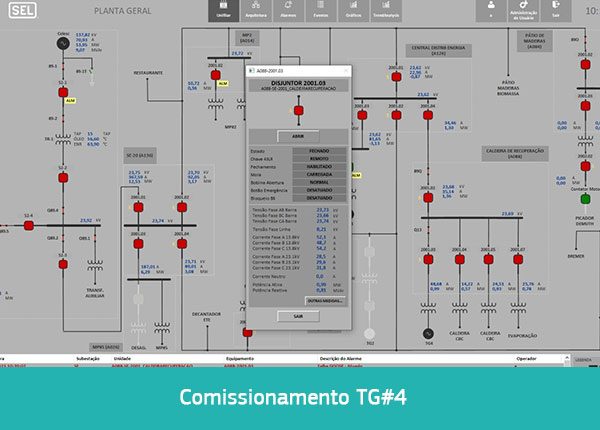 gaia-3T23-i_1-Comissionamento-TG-4