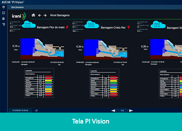 gaia-4T23-6-tela-pi-vision