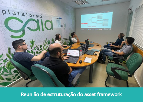 galeria-gaia-6-4T22-reuniao-de-estruturacao-do-asset-framework