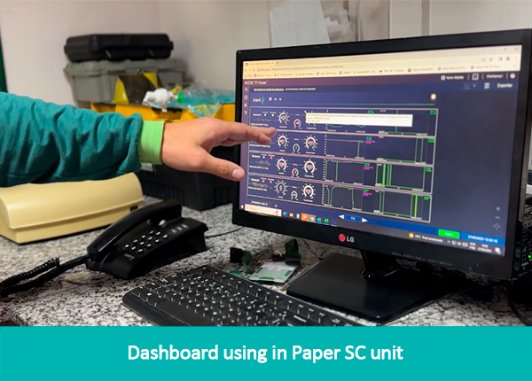 galeria-gaia-en-2T23-6-utilização-de-dashboard-na-unidade-papel-sc