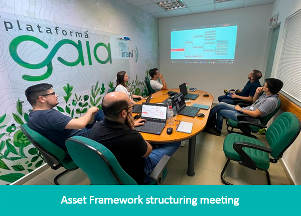 galeria-gaia-en-6-4T22-reuniao-de-estruturacao-do-asset-framework