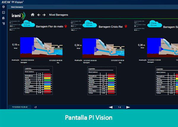 galeria-gaia-es-4T23-6-tela-pi-vision